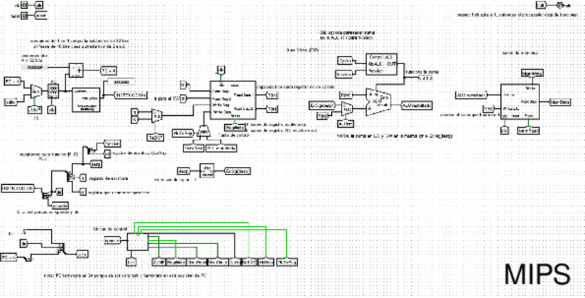 Miniatura del documento Instruccion-ALU-ADDI-Resuelta.pdf