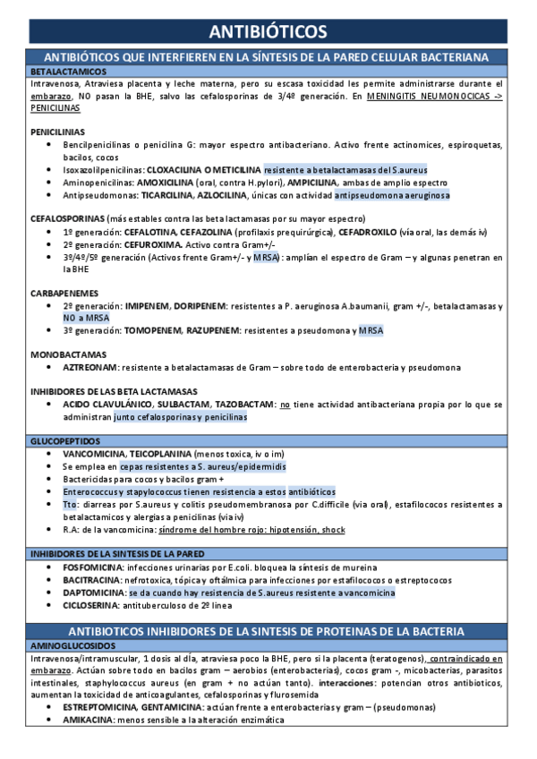 Miniatura del documento ANTIBIOTICOS.pdf
