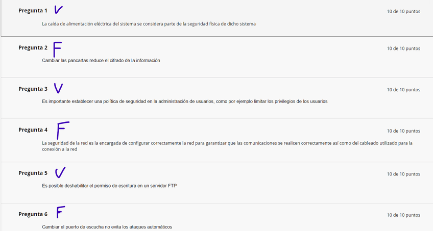 Miniatura del documento AutoEvaluacion-Tema-2.png