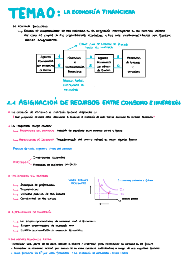 Miniatura del documento TEMA-1-FINANZAS.pdf