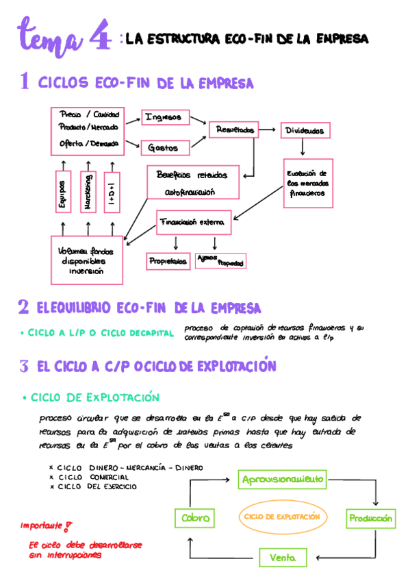 Miniatura del documento TEMA-4.pdf