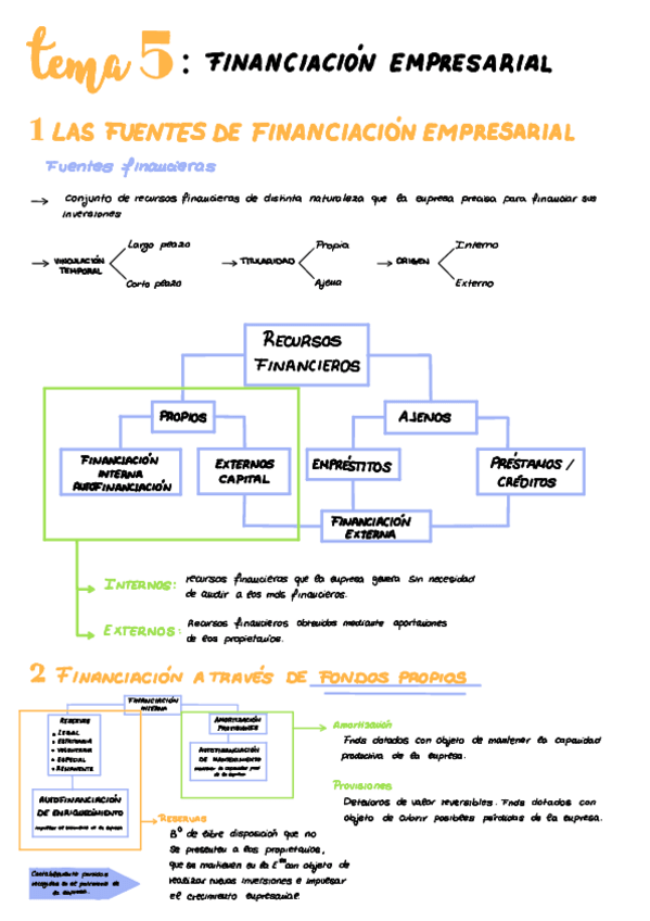 Miniatura del documento TEMA-5.pdf