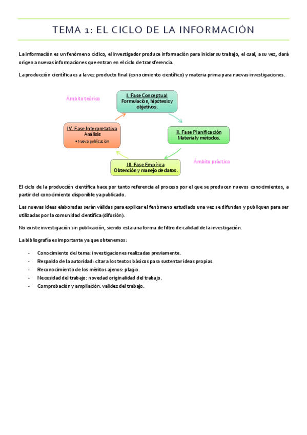 Miniatura del documento Resumen-doc-tema-1-6.pdf