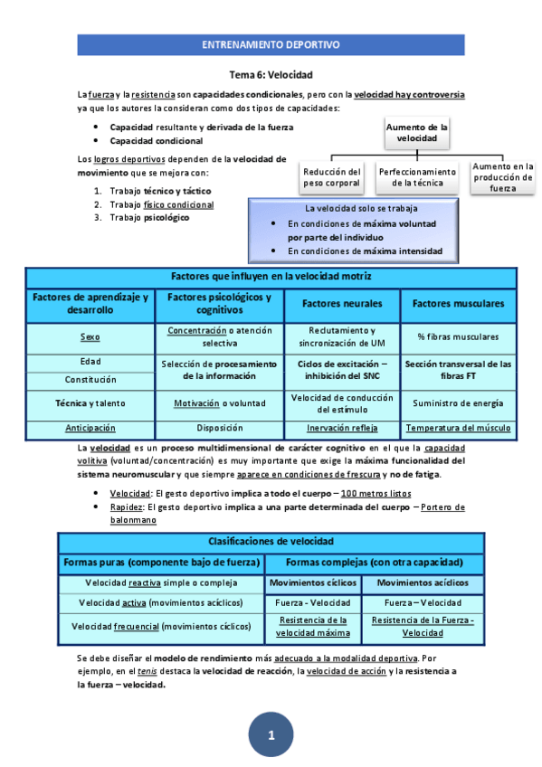 Miniatura del documento Tema-6.pdf
