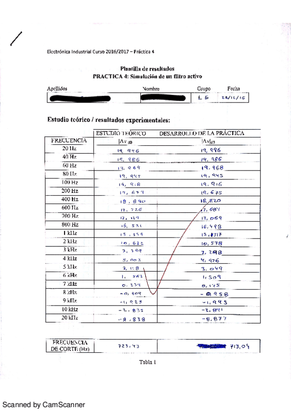 Miniatura del documento Práctica 4.pdf
