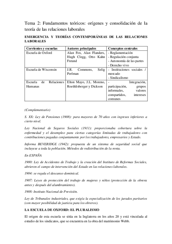 Miniatura del documento TTema-2.docx