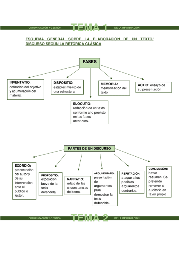 Miniatura del documento APUNTES-CYGI.docx