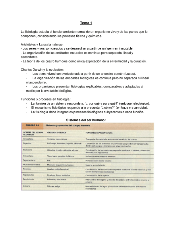 Miniatura del documento APUNTES-TEMA-1-4.pdf