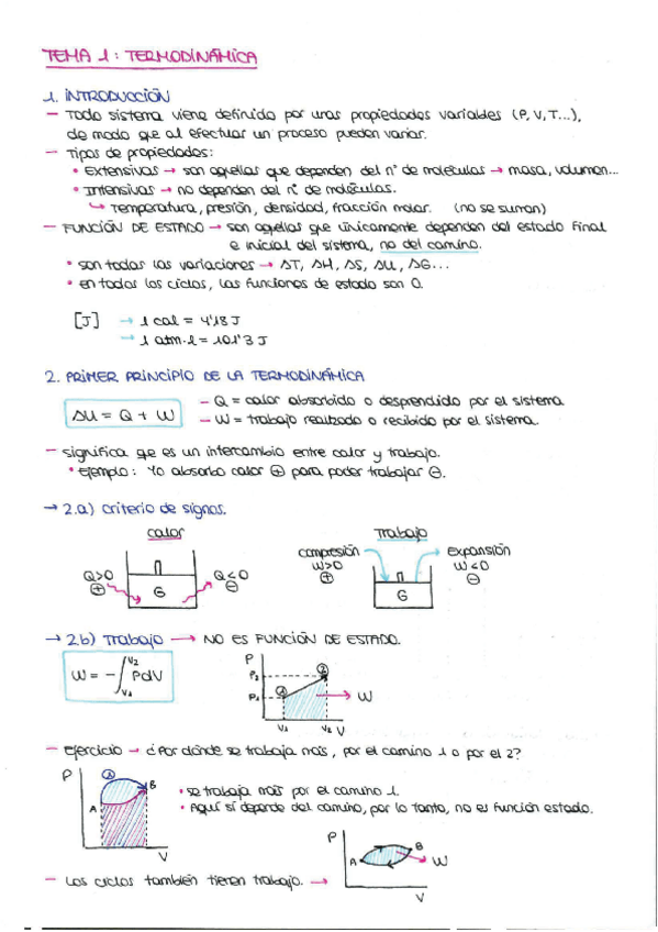 Miniatura del documento 1. Termodinámica.pdf