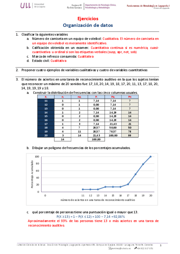 Miniatura del documento TEMA-1-Problemas-resueltos.pdf