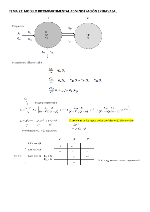 Miniatura del documento TEMA-22.pdf