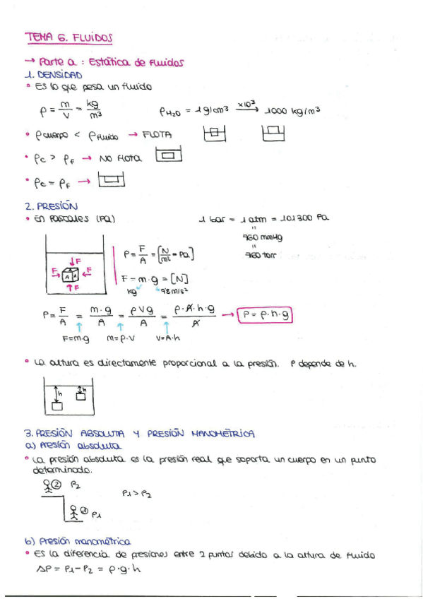 Miniatura del documento 6. Fluidos.pdf