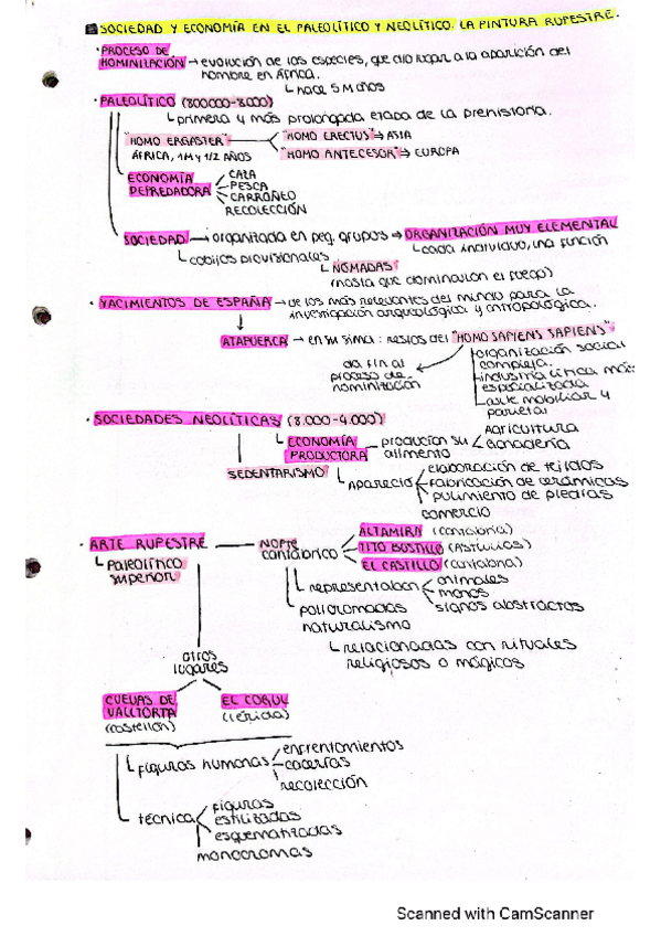 Miniatura del documento ESQUEMAS-BLOQ.pdf