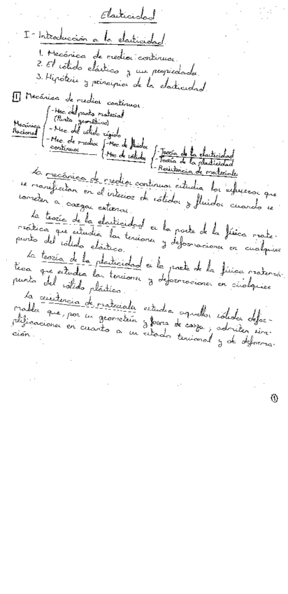 Miniatura del documento Libreta.pdf