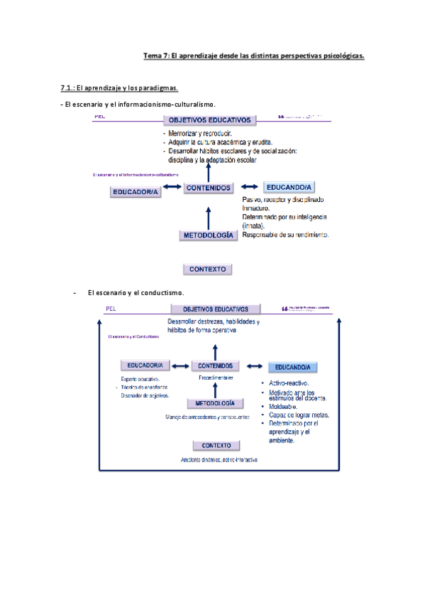 Miniatura del documento Tema-7-y-8.pdf