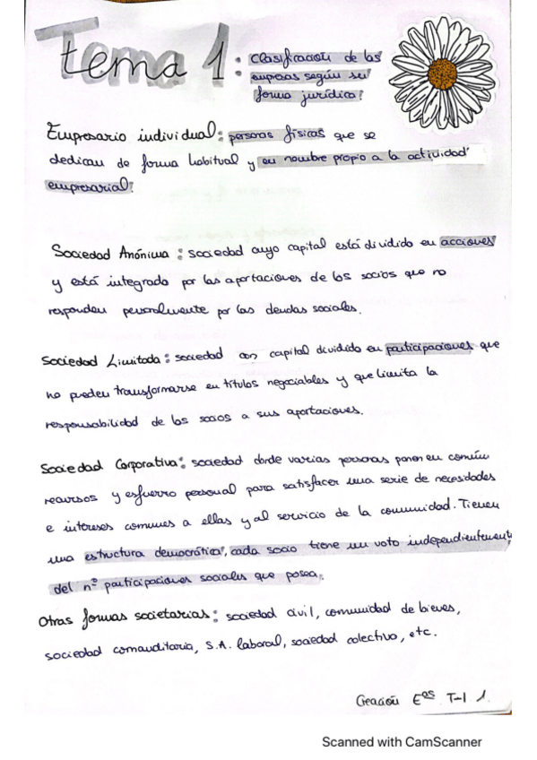 Miniatura del documento temario-Creacion-Empresas.pdf