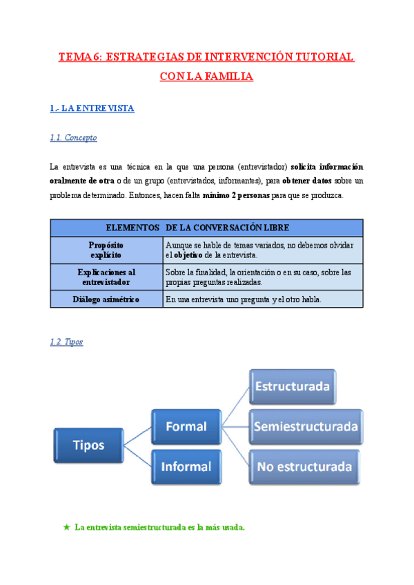 Miniatura del documento TEMA-6-ESTRATEGIAS-DE-INTERVENCION-TUTORIAL-CON-LA-FAMILIA.pdf