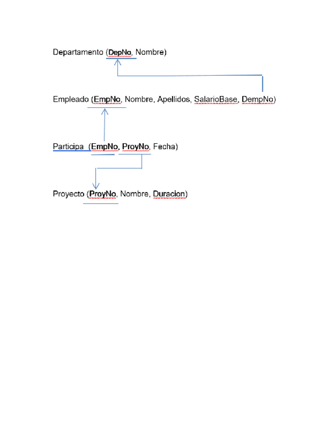 Miniatura del documento EnunciadoExamenBaseDatosDAM.pdf