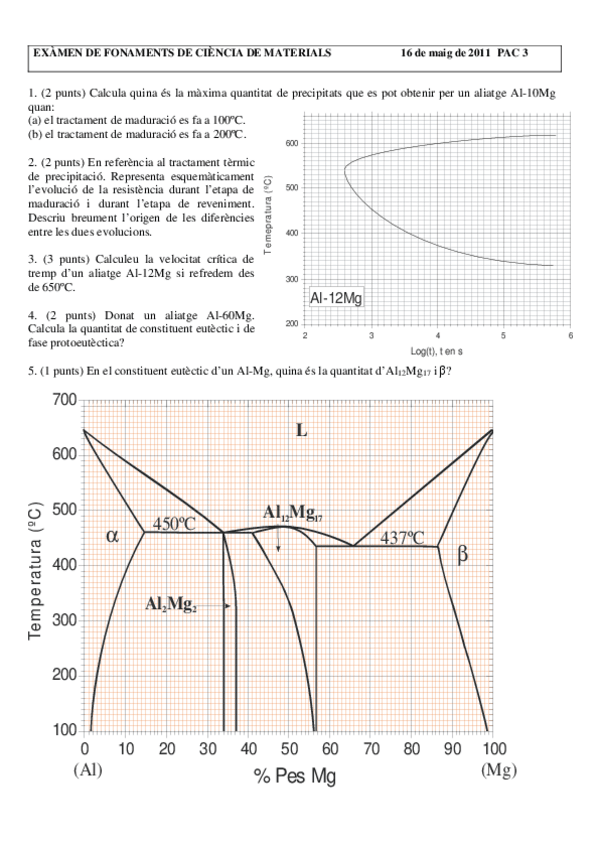 Miniatura del documento PAC3.pdf
