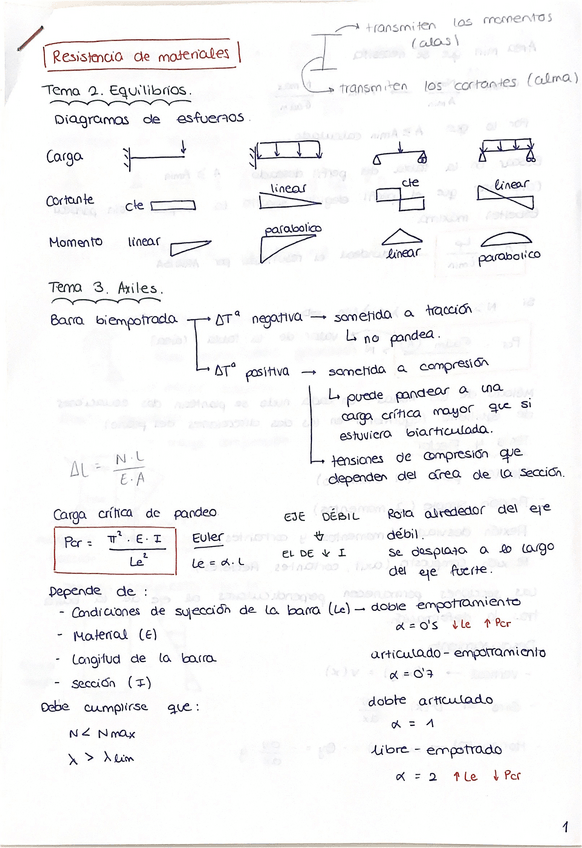 Miniatura del documento Apuntes-RM.pdf
