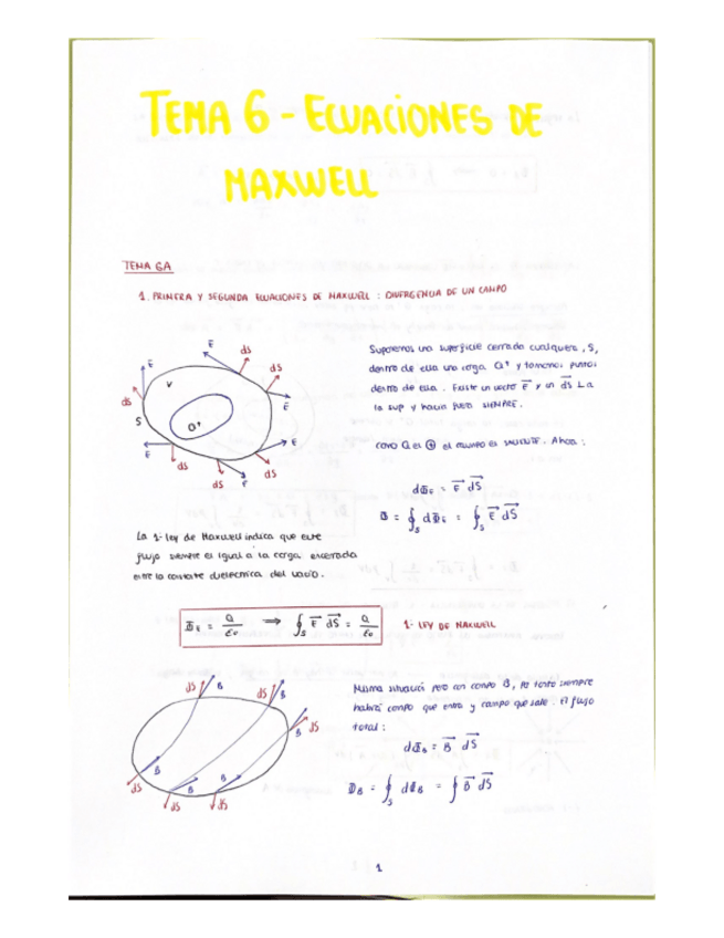 Miniatura del documento TEMA-6-FISICA-II.pdf