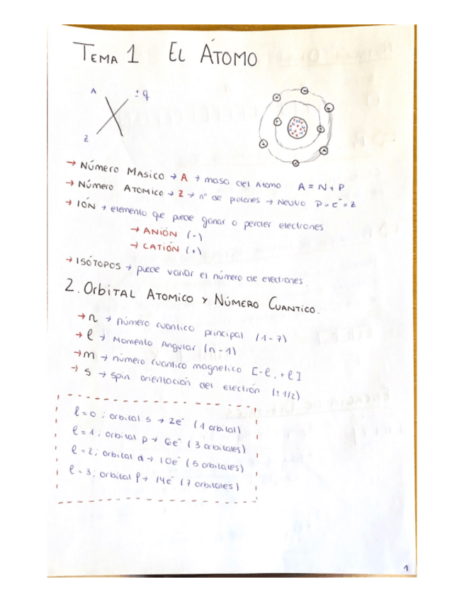 Miniatura del documento Tema-1-El-Atomo.pdf