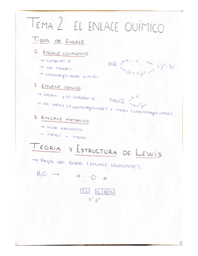Miniatura del documento TEMA-2-ENLACE-QUIMICO.pdf