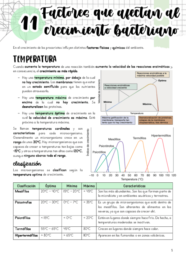 Miniatura del documento Tema-11.pdf