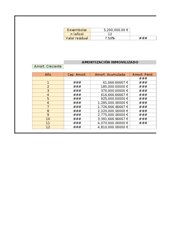 Miniatura del documento P6-SOLUCION.ods