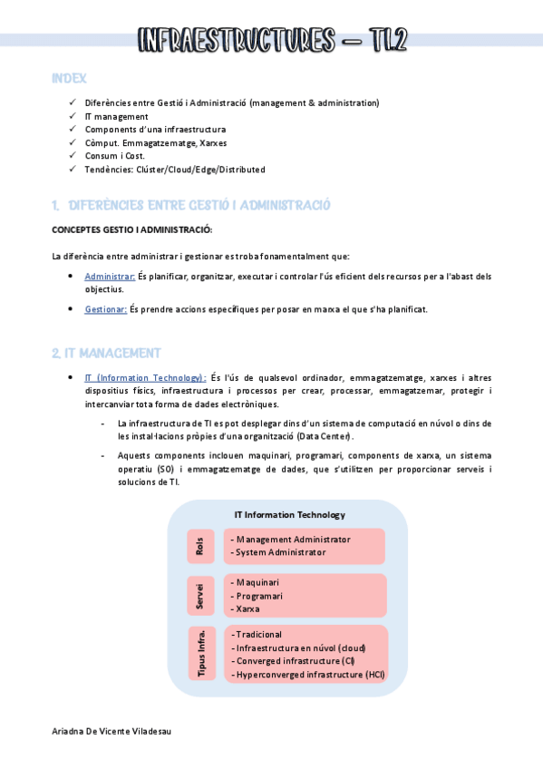 Miniatura del documento InfraApuntsT1.pdf