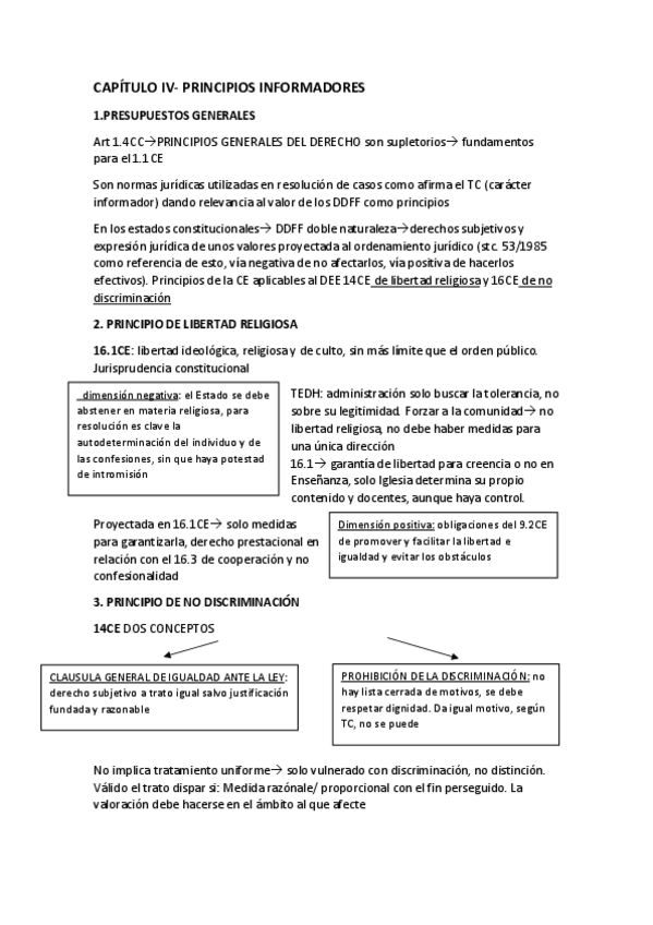 Miniatura del documento CAPITULO-IV-DEE.pdf