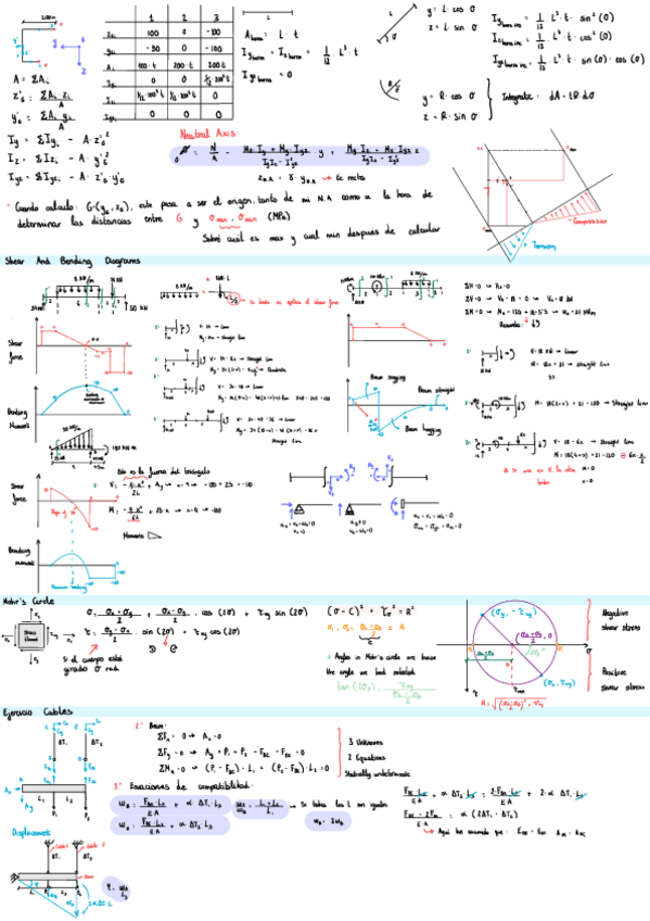 Miniatura del documento Formulario-REM.pdf