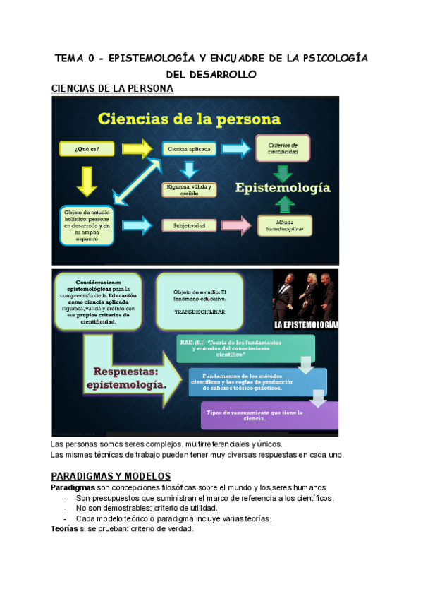 Miniatura del documento TEMA-0-EPISTEMOLOGIA-Y-ENCUADRE-DE-LA-PSICOLOGIA-DEL-DESARROLLO.pdf