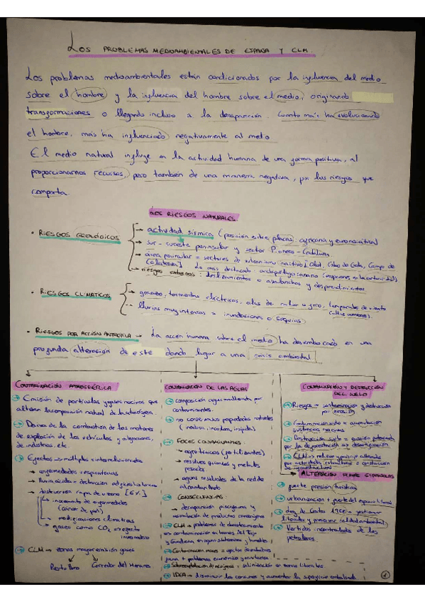 Miniatura del documento LOS-PROBLEMAS-MEDIOAMBIENTALES-DE-ESPANA-Y-CLM.pdf