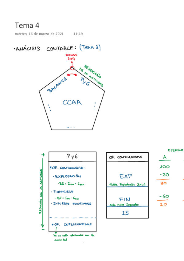 Miniatura del documento Tema-4.pdf