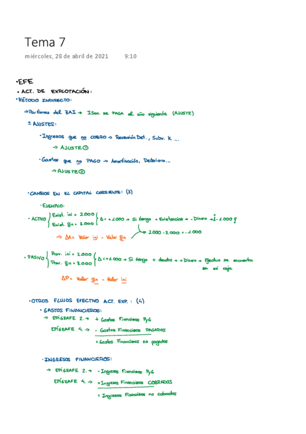 Miniatura del documento Tema-7.pdf