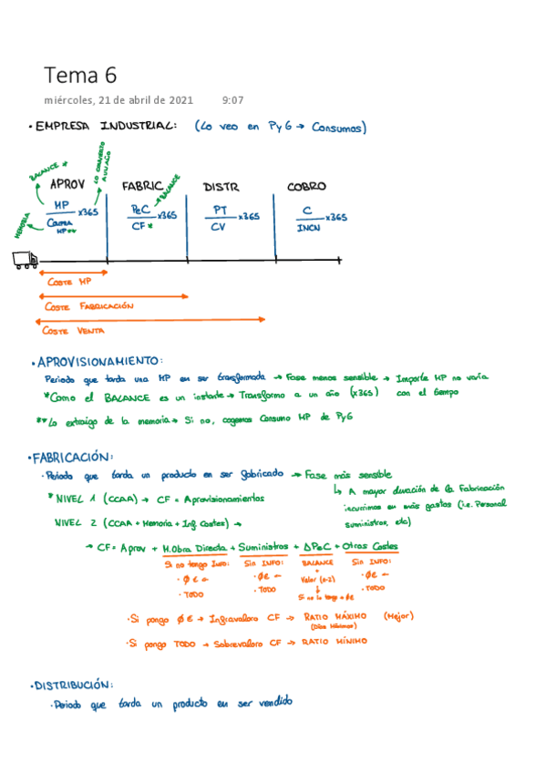 Miniatura del documento Tema-6.pdf