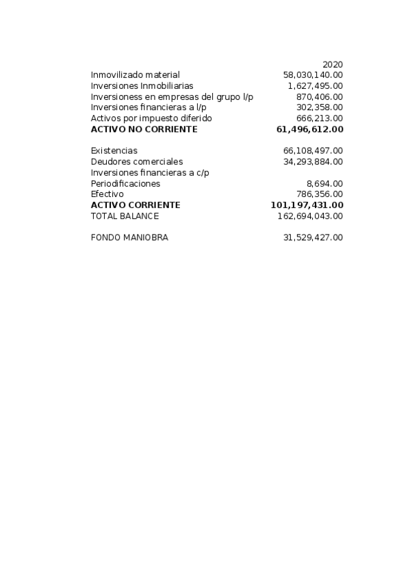 Miniatura del documento CASA-PONS.xlsx