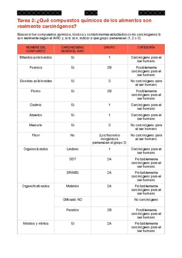 Miniatura del documento TAREA-2.pdf