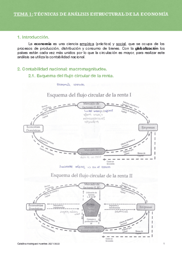 Miniatura del documento APUNTES-TEMA-1-Catalina-Rodriguez-Fuentes.pdf