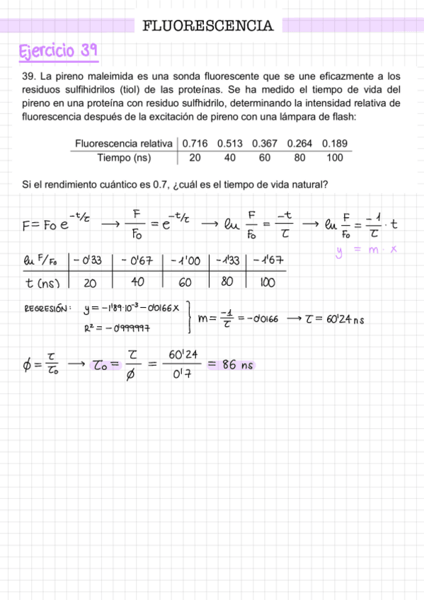 Miniatura del documento ejercicios-fluorescencia.pdf