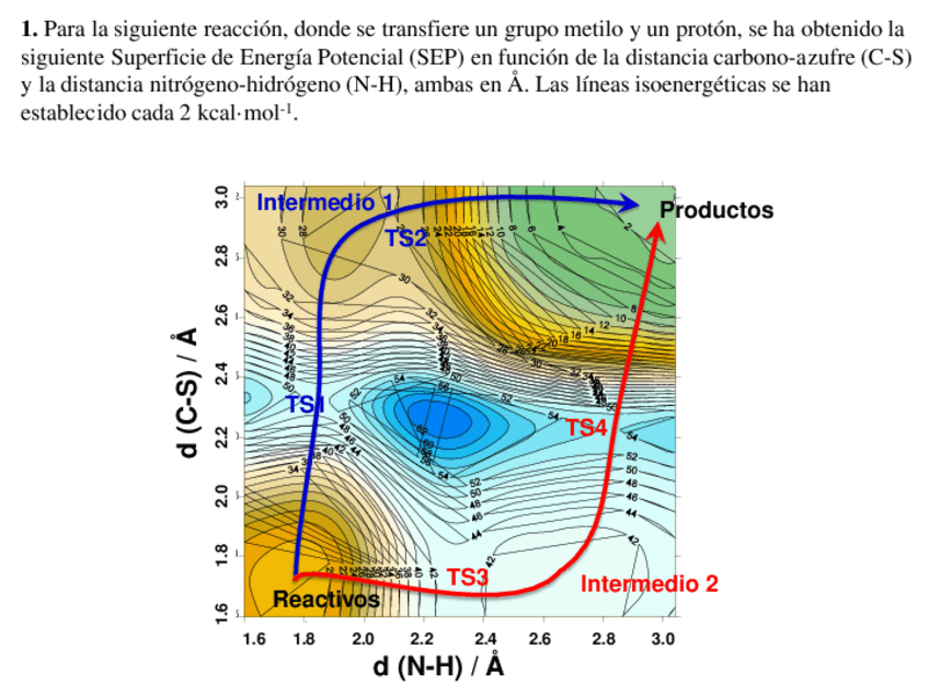 Miniatura del documento tutoria4210322sol.pdf