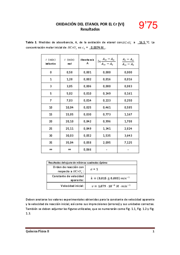 Miniatura del documento Cinetica-de-oxidacion-del-etanol.pdf