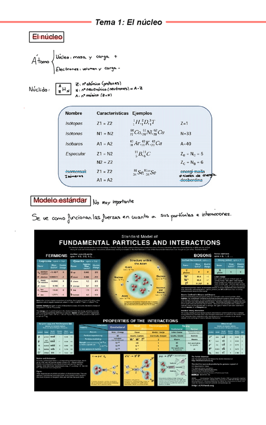 Miniatura del documento Tema-7.pdf