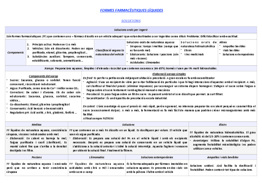 Miniatura del documento formulacio.pdf