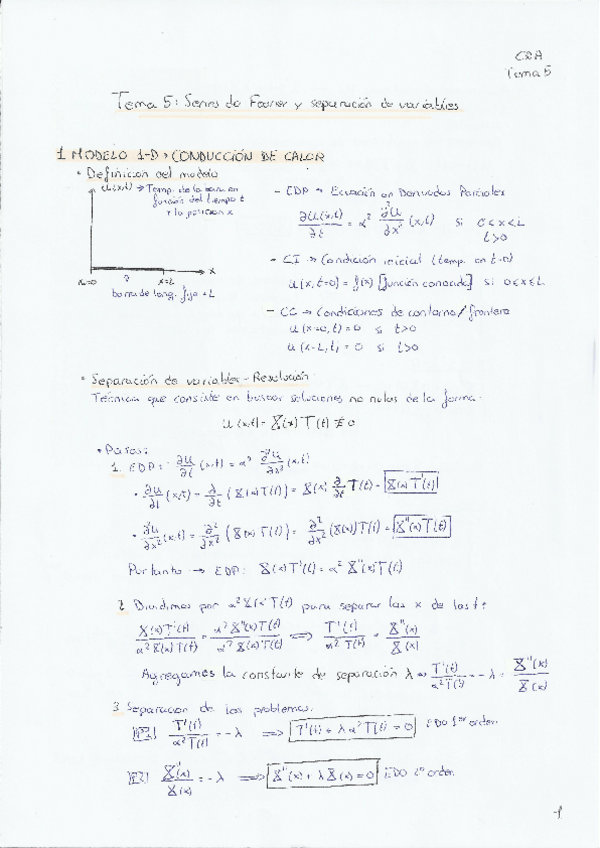 Miniatura del documento Tema-5-Series-de-Fourier-y-separacion-de-variables.pdf