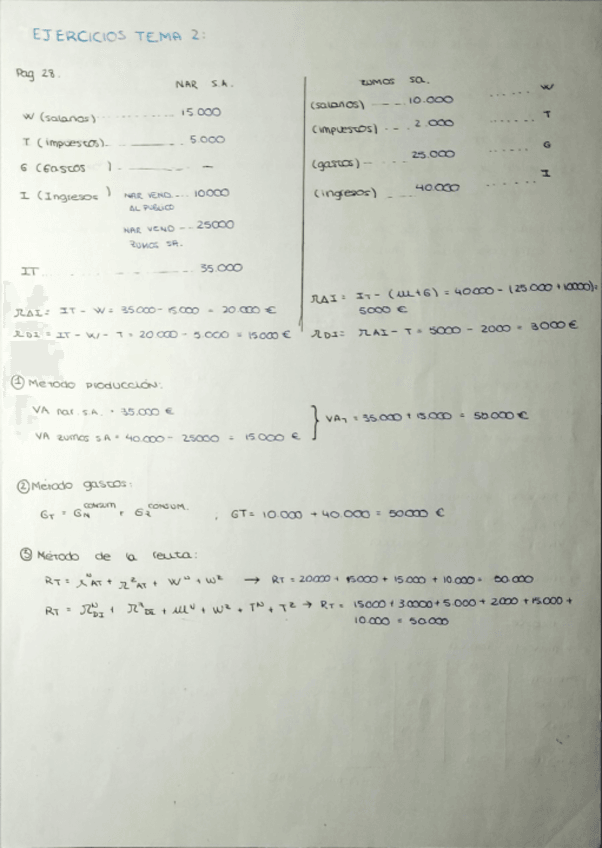 Miniatura del documento Ejercicios-tema-2.pdf