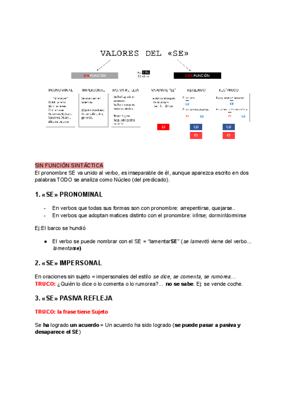 Miniatura del documento Valores-del-se-sintaxis.pdf