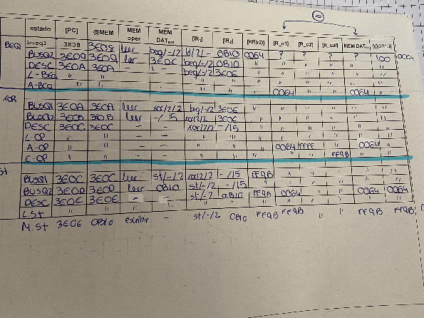 Miniatura del documento PDSD.pdf