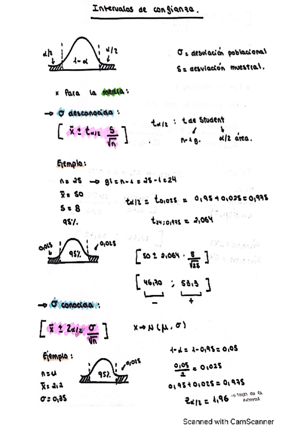 Miniatura del documento Intervalos-de-confianza.pdf